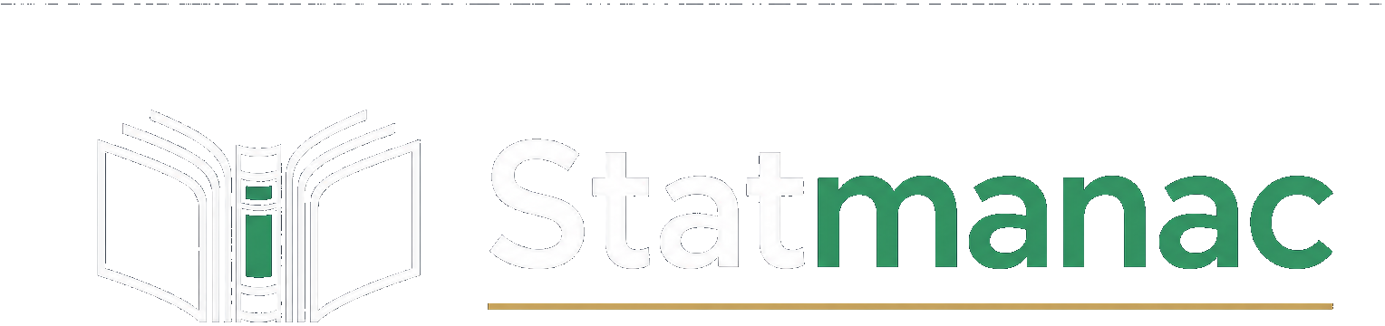 Statmanac