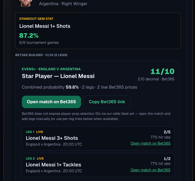 Star player special with standout gem stat and combined probability
